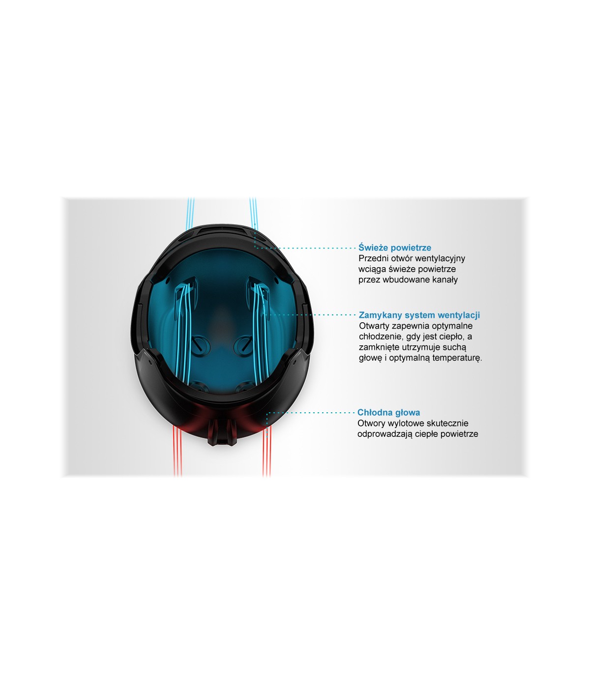 Kask z szybą UVEX hlmt 300 visor 60-61 + pokrowiec