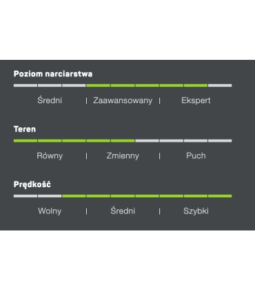 Narty zjazdowe ELAN AMPHIBIO 16 TI 166cm EMX12 Fusion X 2022/2023 Truline