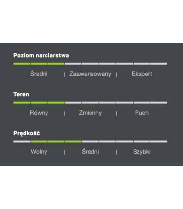 Narty zjazdowe ELAN EXPLORE 74 LS 140cm wiązania EL10.0 GW 2023/2024 NEW!