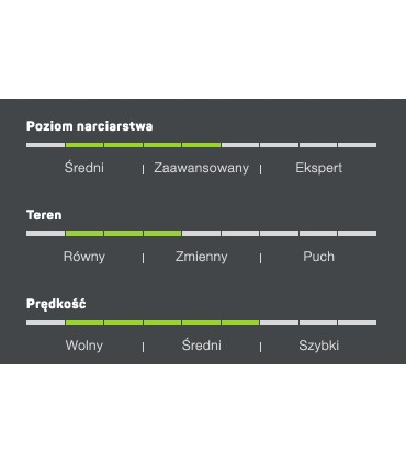 Narty zjazdowe ELAN Insomnia 10 150 EL9 Amphibio Truline Allmountain 23/24!