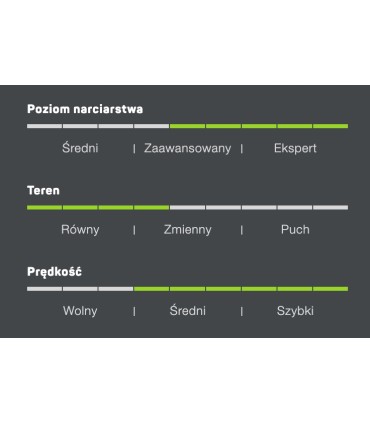 Narty zjazdowe ELAN AMPHIBIO 18 TI2 160cm EMX12 Fusion X 2023/2024 Truline