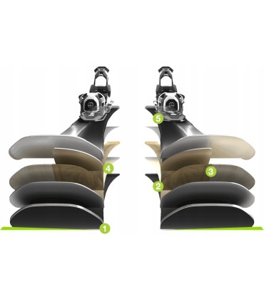 Narty zjazdowe AllMountain ELAN PRIMETIME 22 172cm EL10 Amphibio 2024/25