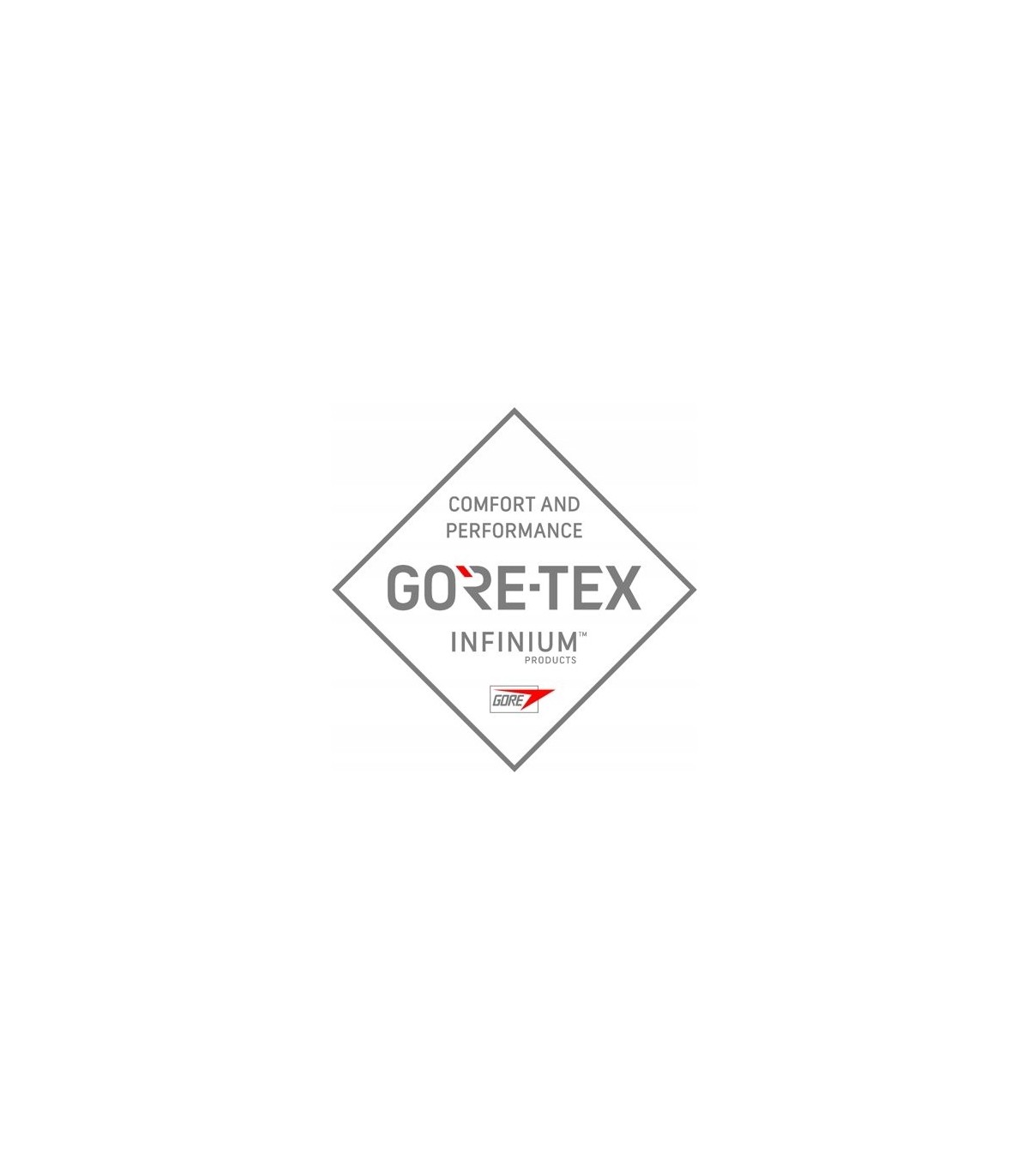 Rękawiczki REUSCH KARAYEL Gore-TEX INFINIUM 7.0