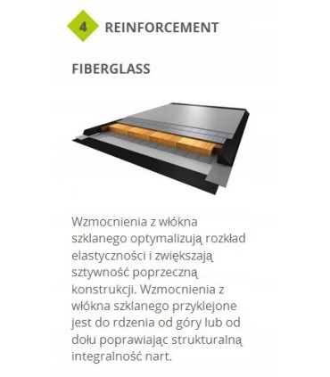 Narty Juniorskie ELAN MAXX U-FLEX EL7.5 130cm 2023/24 NAJLEPSZE NA PREZENT!