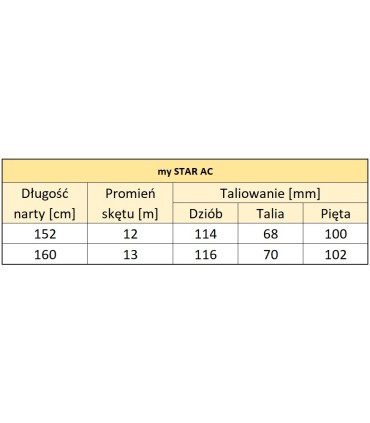 Narty zjazdowe KNEISSL My Star AC 152cm Vist VSP310