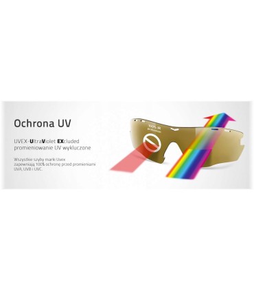 UVEX lgl39 Okulary przeciwsłoneczne sportowe UV100