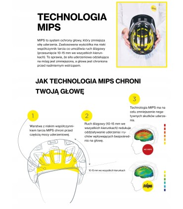 Kask rowerowy MTB UVEX I-VO CC MIPS 52-57 IAS 3D