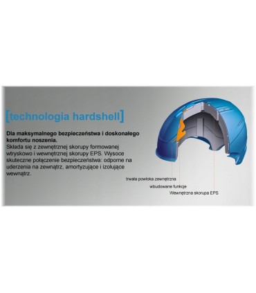 Uvex HLMT 4 Kask rowerowy na rolki 55-58 orzeszek