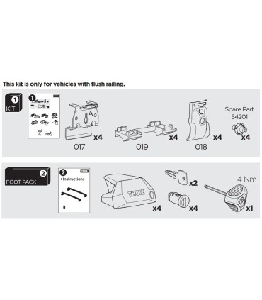 Thule 186018 do Fiesta Active Galaxy Mondeo S-Max