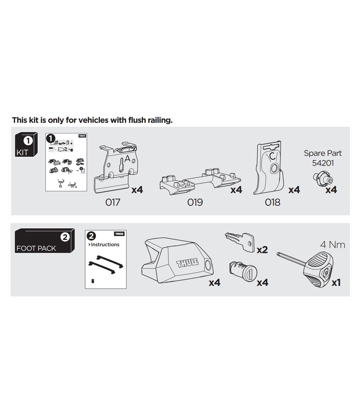 Thule 186018 do Fiesta Active Galaxy Mondeo S-Max
