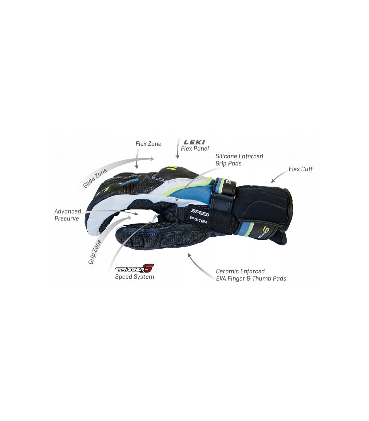 Rękawice LEKI WORLDCUP RACE COACH FLEX S GTX 8.0