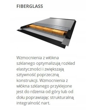 Narty ELAN Shift RC RACE EL7.5 WaveFlex 130cm