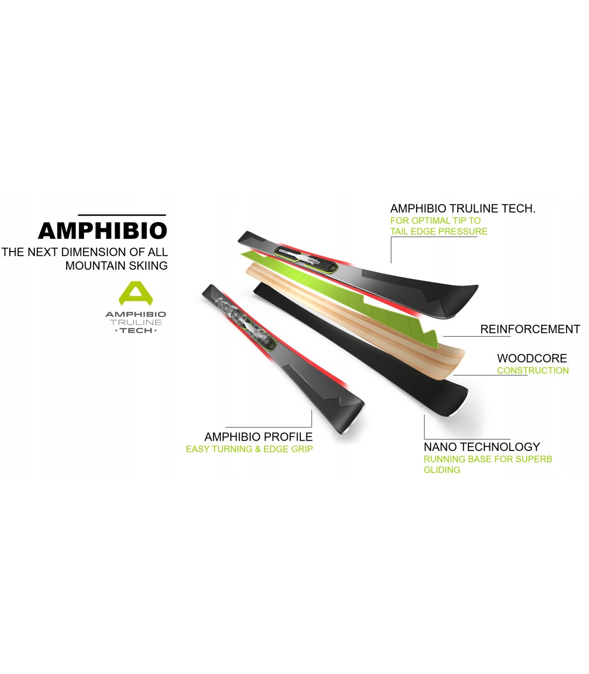 Narty zjazdowe ELAN AMPHIBIO 16 TI 172 cm + EMX12