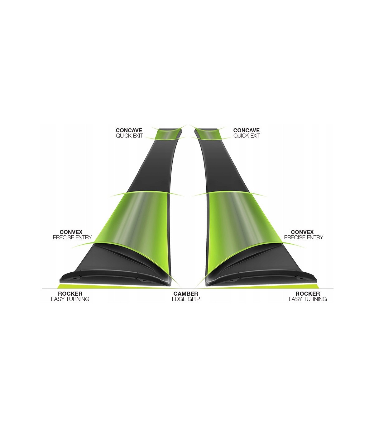 Narty zjazdowe ELAN INSPIRE AMPHIBIO 4D 152 ELW10