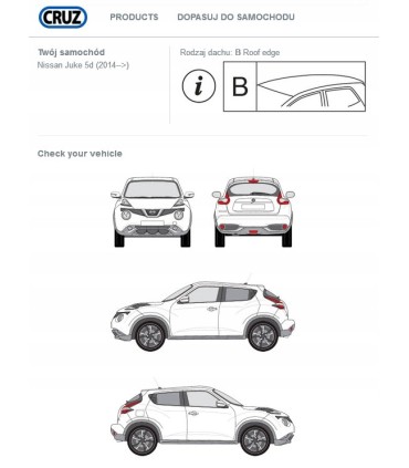 Cruz kit do belki Nissan Juke 2010-2014 od 2014