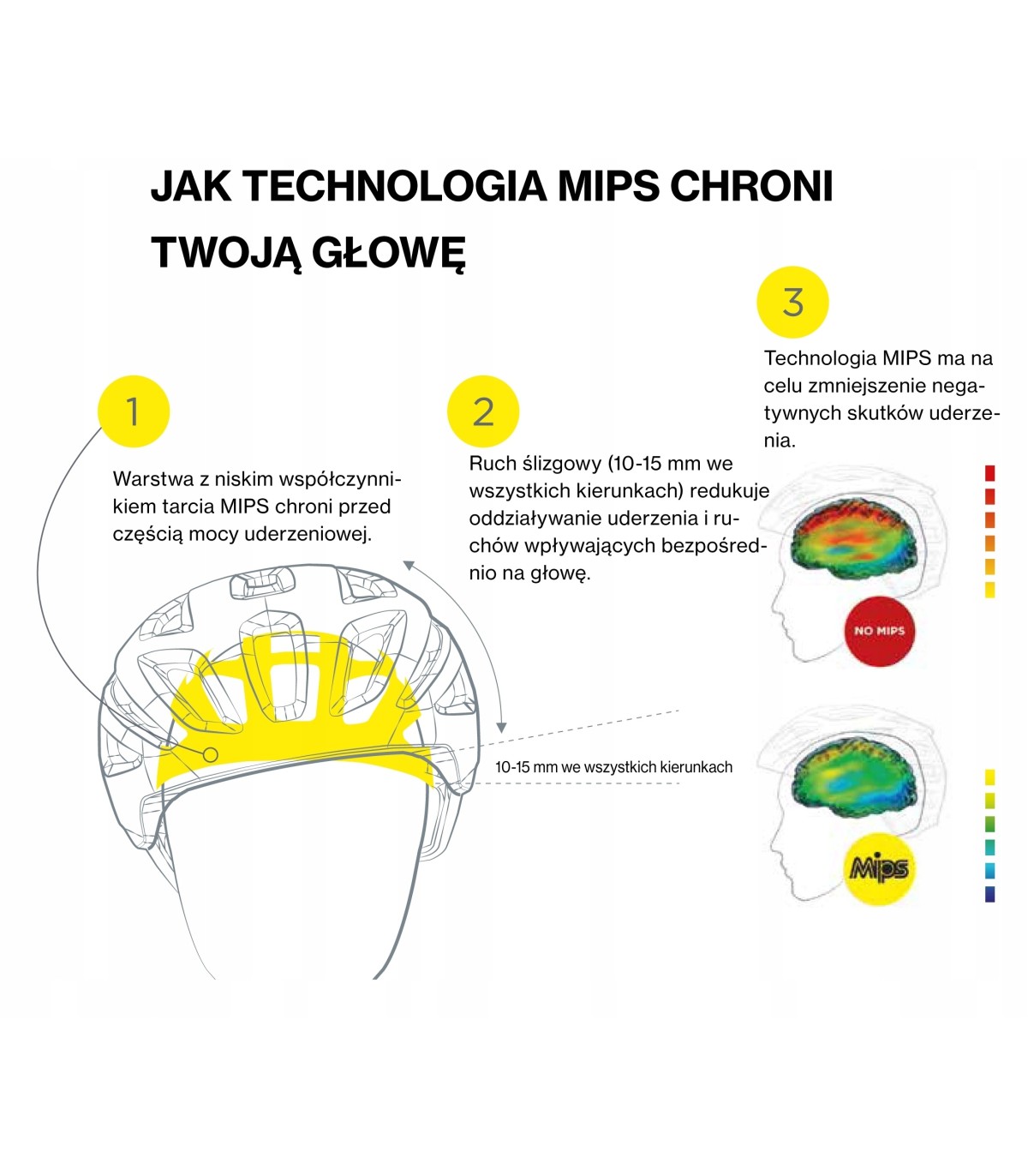 Kask narciarski CAIRN XPLORER RESCUE MIPS 62-65