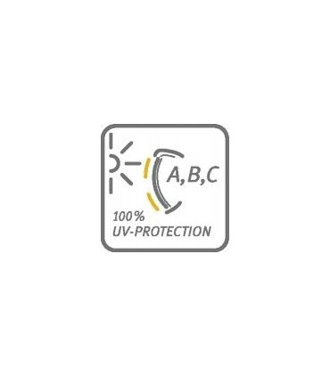 UVEX sportstyle 508 Okulary przeciwsłoneczne S3 UV