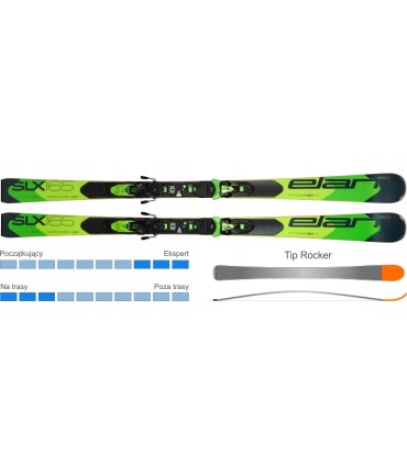 TESTUJ! Narty ELAN Race SL SLX Amphibio Wejherowo!
