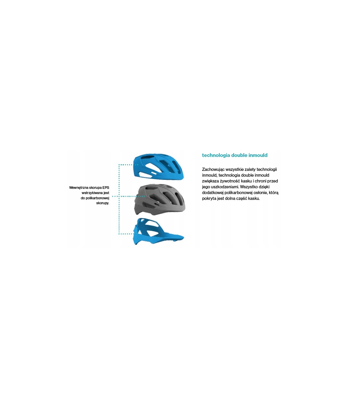 Uvex City Active kask rowerowy 52-57 3D +lampkaLED
